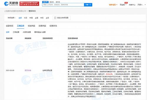 喜马拉雅关联公司业务版图扩张 新增食品与网络文化经营项目，多元化布局引关注